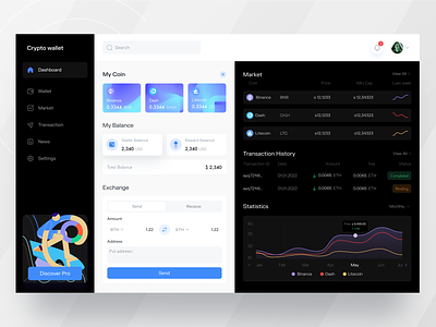 Crypto Wallet Web App - Ofspace btc clean ui coin coin exchange crypto crypto dashboard crypto transaction crypto wallet dashboard exchange finance finance management fintech interface design statistics ui ux web app web application