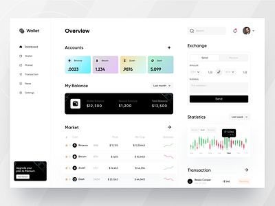 Crypto Wallet - Ofspace