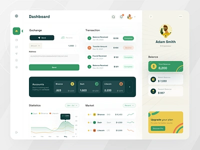 Crypto Wallet Dashboard binance bitcoin blockchain crypto crypto coin crypto wallet dashboard dashboard design fintech litecoin minimal trading wallet web web design