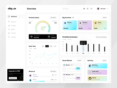 Investment Dashboard I Ofspace charts dashboard dashboard design finance fintech invest investment landing page money ofspace platform revenue saas uiux vc venture capital white space