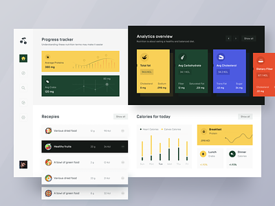 Nutrition planner Dashboard calories dashboard dashboard design diet diet plan fitness fitness tracker food healthcare healthy interface design nutrition nutrition planner nutritionist protein supplement tracking app ui web webapp