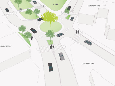 Roundabout Street Design