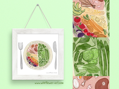 Food Plate Poster balanced meal digital watercolour eat fresh food art kremi petkova wildflowerk