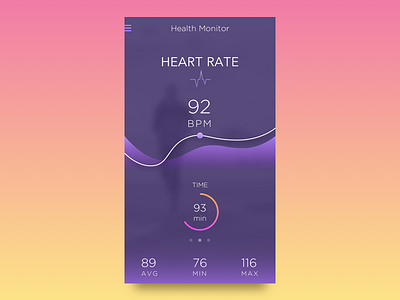 Workout Monitor chart fitness graph gym health heart monitor performance rate sport training workout