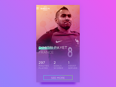 Euro 2016: Player Card