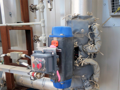 Valves, Actuators and Positioners Market sprinkler