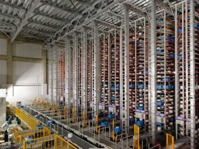 Latin America &Africa Automated Storage Retrieval Systems Market