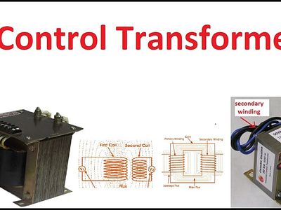 Control Transformer Market - Forecast(2022 - 2027)