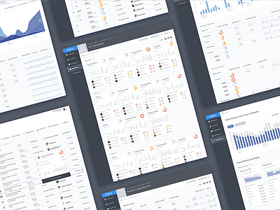 Compliance Dashboard Screens chart dashboard data graph visualization