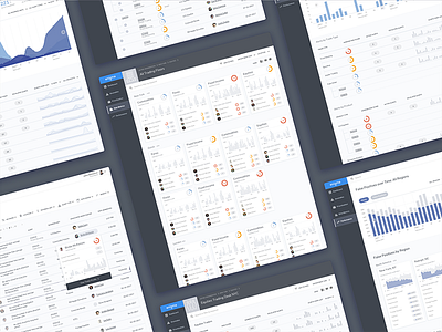 Compliance Dashboard Screens