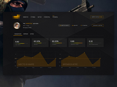 e-sport page with player stats