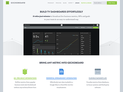 New Product Page dashboards geckoboard page product tv