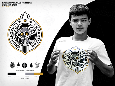 BC Partizan - Summer Camp Krupanj 2021 | Brand Identity basketball branding kids logo mascot partizan sport summercamp