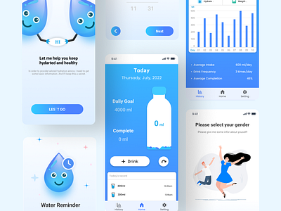 Water Drinking Reminder App