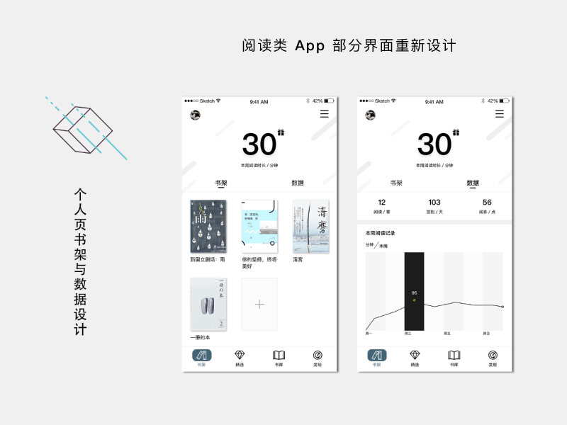 阅读类app设计