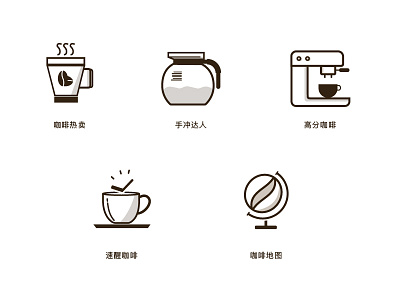 Coffee Icon