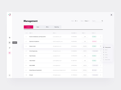 Rehau Analysis - Management Dashboard dashboard app dashboard design dashboard ui dropdown manage management app managment menu bar menu design menu hover search status tables tabs tooltip type ui ui design ui ux ux