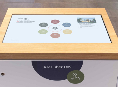 UBS Bank Interactive Touch Table UX/UI ui ux