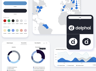 Delphai Design System design ui ux web website