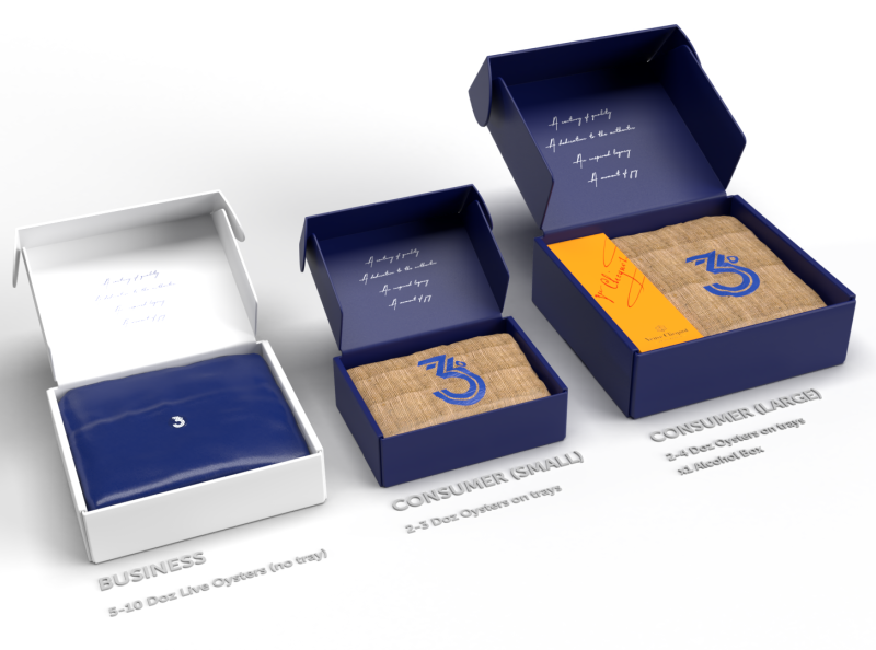 CLIENT / East 33 - Packaging by Nick Griffiths on Dribbble