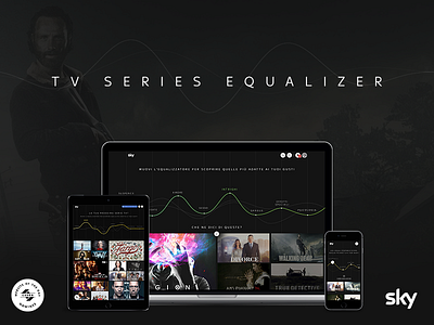 Tv Series Equalizer