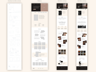 Chefio - Concept web design