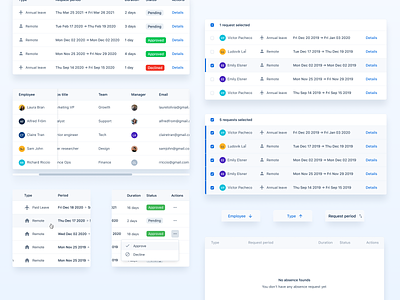 Payfit - Table component (Midnight Design system) component design design system desktop midnight payfit table tables ui ux