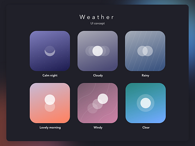 Weather Ui Concept