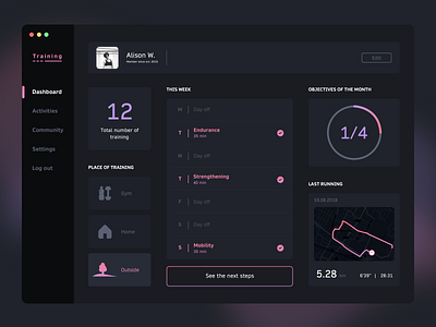 Dashboard - Training challenge dark dashboard design interface sport ssilbi ui ux