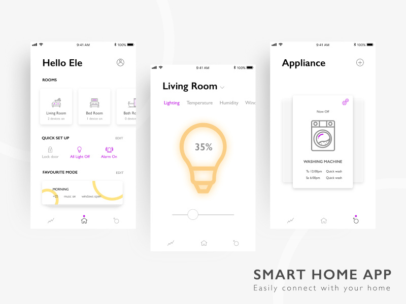 Smart Home App ux ui ai smarthome appdesign home app
