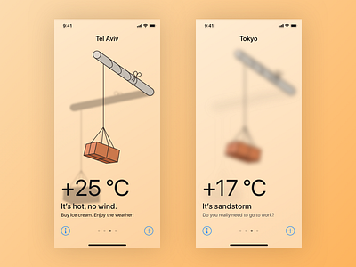 Weather Forecasting Brick app