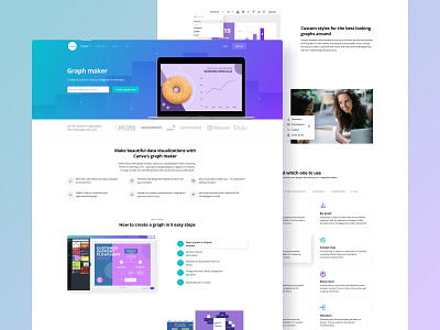 Canva's Graph Maker Landing Page landing page ui