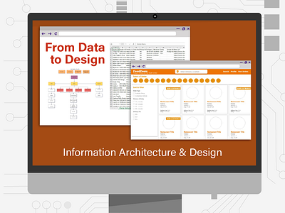 From Data to Design design information architecture typography ui ux
