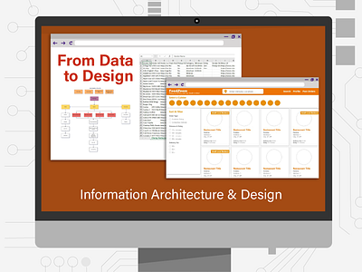 From Data to Design