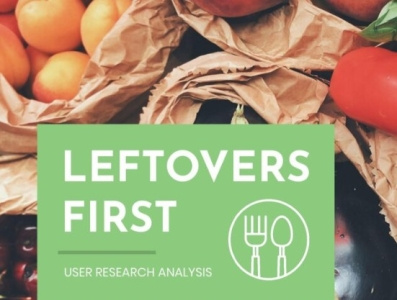 Leftover First User Research branding design research ux
