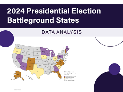 2024 Presidential Election Battleground States: Data Analysis analytics data data visualization election politics research visualization