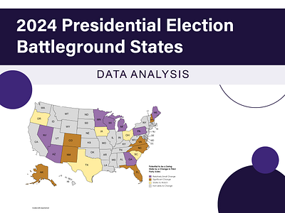 2024 Presidential Election Battleground States: Data Analysis