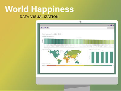 World Happiness Survey: Data Visualization data design visualization