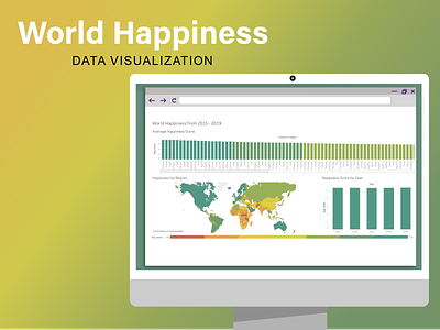 World Happiness Survey: Data Visualization