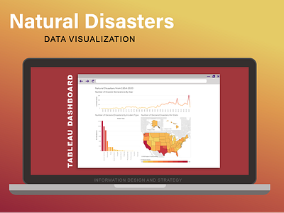 Natural Disasters Dashboard