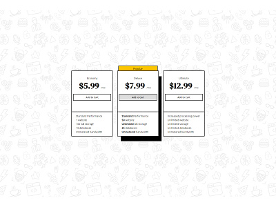 Price Table ui