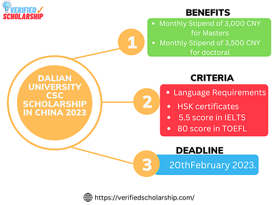 Dalian University CSC Scholarship in China 2023 inter internationalschoarships