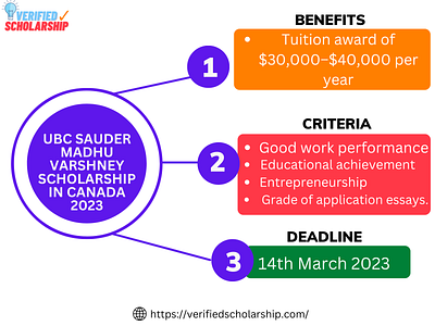 UBC Sauder Madhu Varshney Scholarship in Canada 2023 businessstudy canadascholarship internationalscholarships mbaprogram scholarshipsforstudentscanada