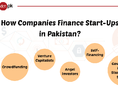 How Companies Finance Start-Ups in Pakistan business design dream funding idea loans opportunity startup work