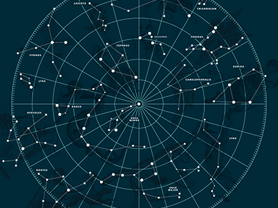 Simpler Night-Glo chart constellations glow in the dark poster stars