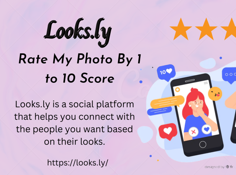 Looks Rating Scale by Looksly Labs LLC on Dribbble