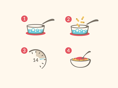 Cooking Instructions Icons