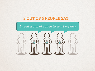 Coffee Infographic caffeine coffee consumption energy infographic people tired