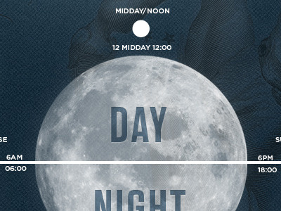 Day & Night moon portfolio space tungsten