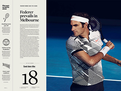 Federer Victory design fonts learning lessons type typography